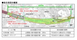 210713東京外環トンネル保全措置の概要