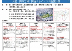 210827大阪・関西万博に関連するインフラ整備計画　概要
