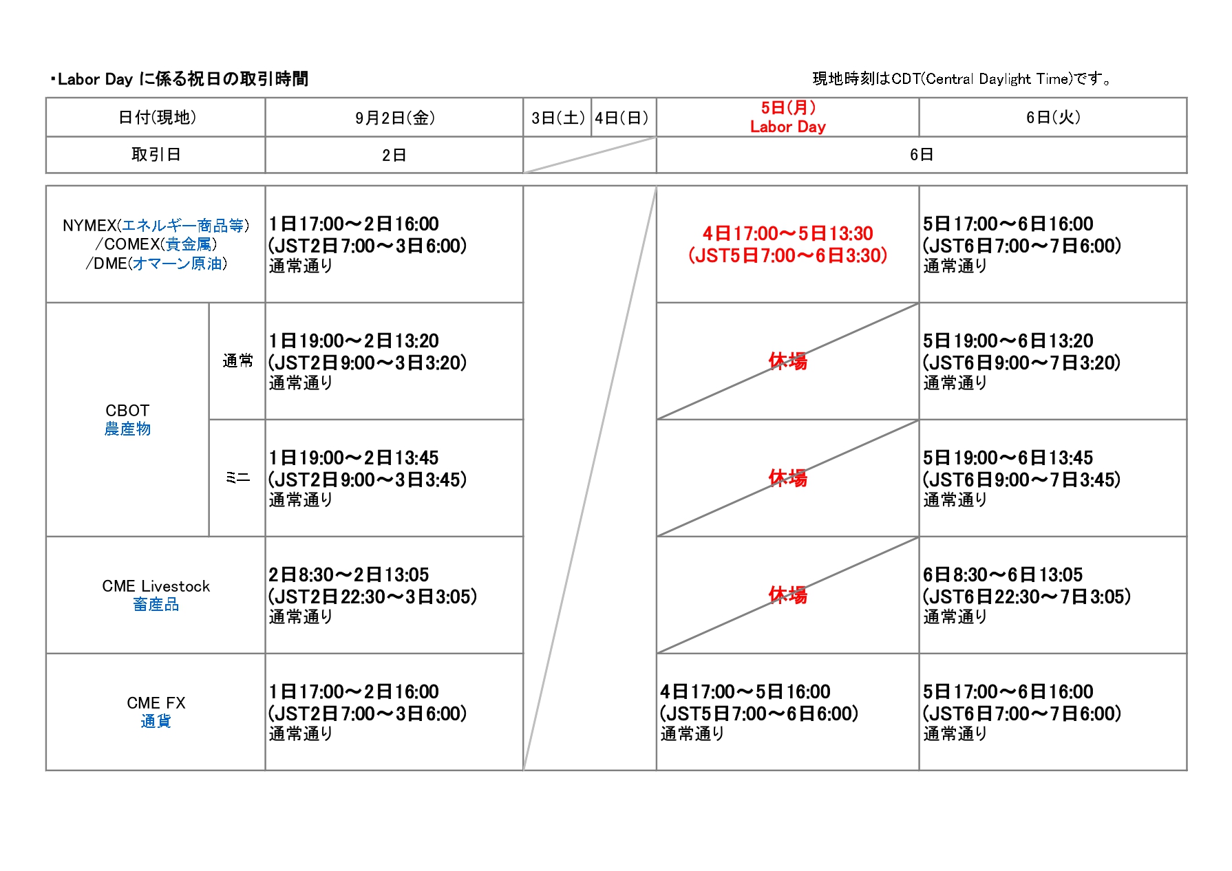 【CME】2022Labor Day Holiday Schedule_page-0001