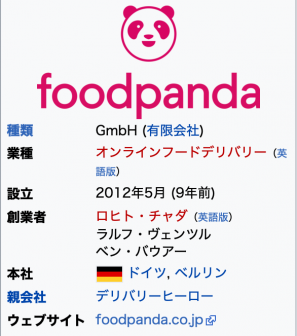 Food Panda0521