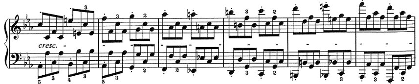 ピアノソナタ第８番「悲愴」第１楽章ベートーヴェン05